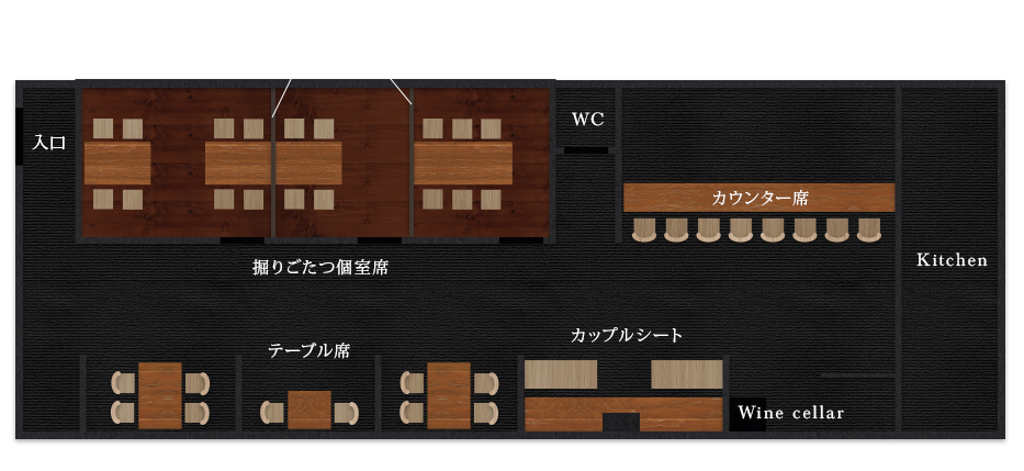 心斎橋で宴会や記念日 デートにおすすめのお店