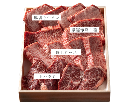 お肉