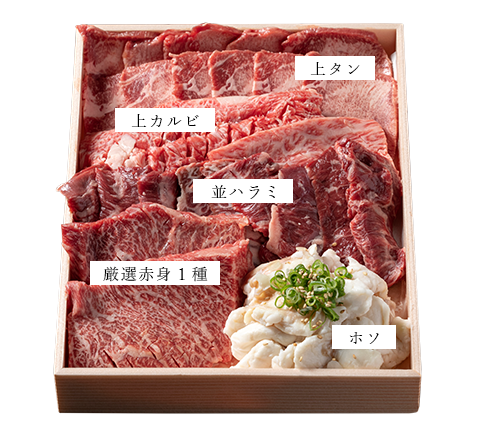 お肉