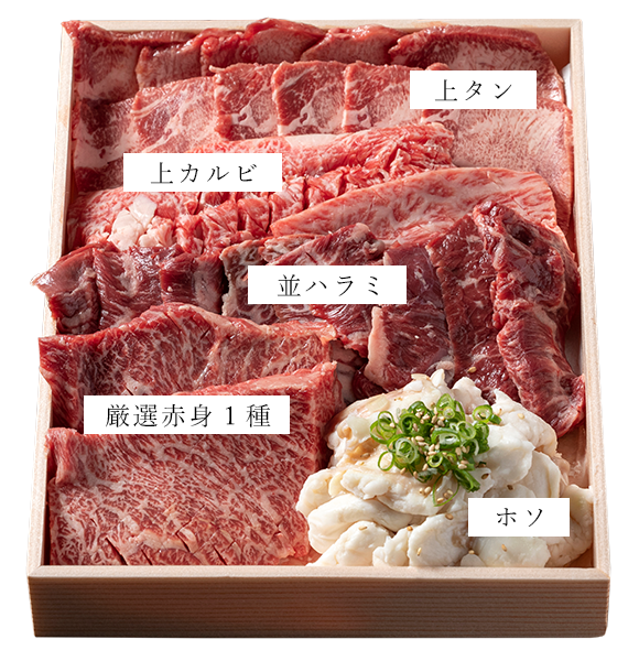 お肉